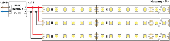 led лента Arlight RTW-SE-A120-8mm 24V Day4000 IP65 - подключение более 2 лент с 1 стороны