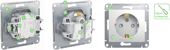 электроустановочные изделия Systeme Electric серии Glossa - преимущества