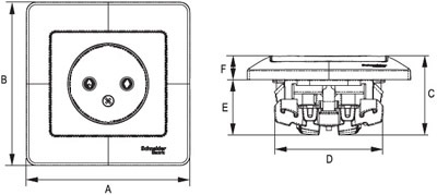 розетка 1-местная Systeme Electric Glossa - размеры