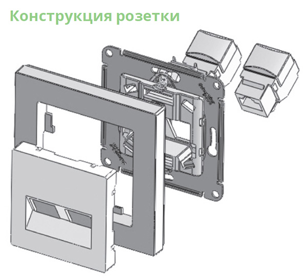 AtlasDesign алюминий розетка RJ45 8(4) скрытая 2-ая 