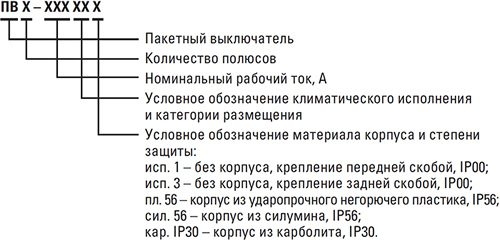 Пакетный выключатель 3Р 16А ПВ 3-16 М3 исп.3 EKF