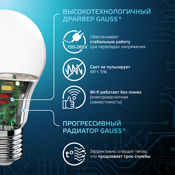 купить Лампа светодиодная 220В Е27 22Вт 6500К 2000лм стандарт A70 матовая Gauss Black в Самаре Лампа светодиодная 220В Е27 22Вт 6500К 2000лм стандарт A70 матовая Gauss Black