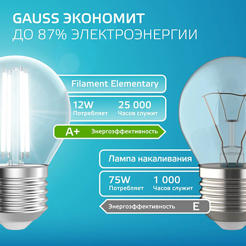 Лампа шар свд Е27 12Вт 4100К 750лм G45 прозрачный филамент  Gauss