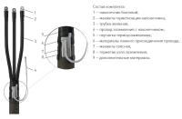 купить Муфта концевая 3 КВ(Н)Тп-1 (150-240)  с наконечниками ЗЭТАРУС в Самаре Муфта концевая 3 КВ(Н)Тп-1 (150-240)  с наконечниками ЗЭТАРУС