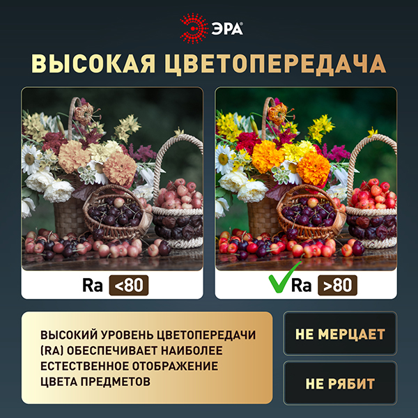 Светильник настенно-потолочный свд 24Вт 4000К 1560лм круг белый  ЭРА 