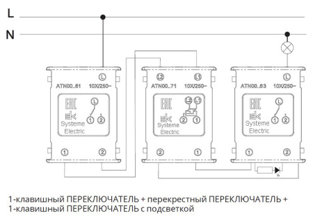AtlasDesign переключатель перекрестный скрытая грифель 1кл 10А IP20 