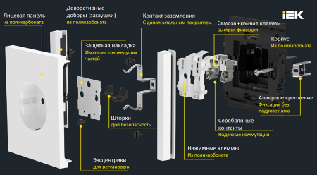 купить Фортепиано сталь розетка скрытая 2-мест заземление быстрозажим. клем. IP20  в Самаре Фортепиано сталь розетка скрытая 2-мест заземление быстрозажим. клем. IP20