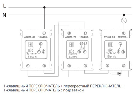 AtlasDesign сталь переключатель перекрестный 1кл скрытая 10А IP20 