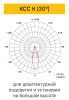 Прожектор свд 200Вт 5000К 22000лм черный IP65 30° СДО 08-200 PRO IEK 