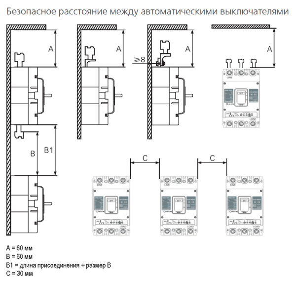 купить Силовой автоматический выключатель на 3 полюса 100А 25кА ВА-302 DEKraft в Самаре Силовой автоматический выключатель на 3 полюса 100А 25кА ВА-302 DEKraft