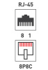 купить Разъем Jack компьютерный RJ45 8(8) Cat5e прозрачный с экраном в Самаре Разъем Jack компьютерный RJ45 8(8) Cat5e прозрачный с экраном