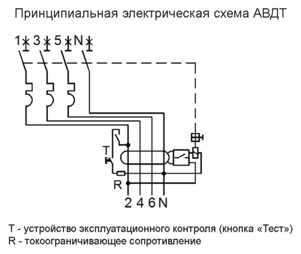 Дифавтомат 4Р 25А C тип A 30мА 6кА 7мод MDV63 DKC