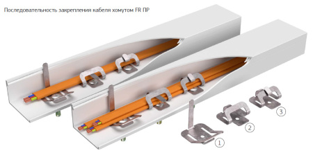 купить Хомут 9мм сталь ПРОМРУКАВ FR ПР-25 100шт в Самаре Хомут 9мм сталь ПРОМРУКАВ FR ПР-25 100шт