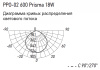 Светильник ДПО 18Вт 4000К 1800лм призма 600*65*25мм IP40 PPO-02 Jazzway 