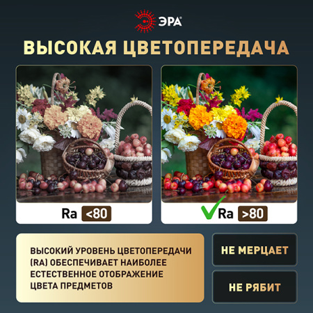 Светильник настенно-потолочный свд 24Вт 4000К 1560лм круг белый  ЭРА 