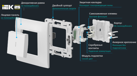 купить Сканди арктический белый выключатель проходной 2кл скрытая 10А IP20 в Самаре Сканди арктический белый выключатель проходной 2кл скрытая 10А IP20