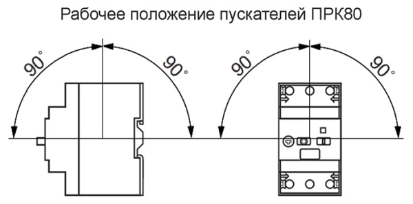 купить Автомат защиты двигателя 16-25А ПРК80 КЭАЗ в Самаре Автомат защиты двигателя 16-25А ПРК80 КЭАЗ